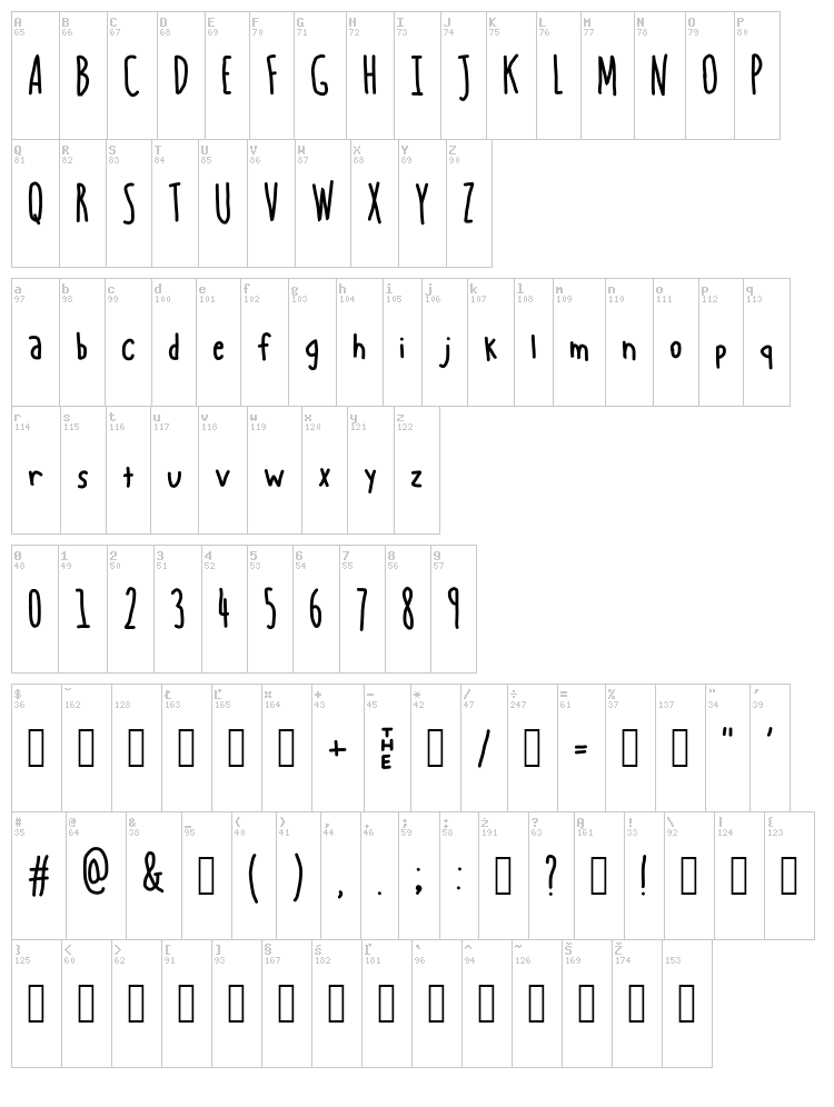 Break-Chain font map